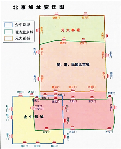 元朝首都为什么选北京_宋朝都城在哪里_元朝都城