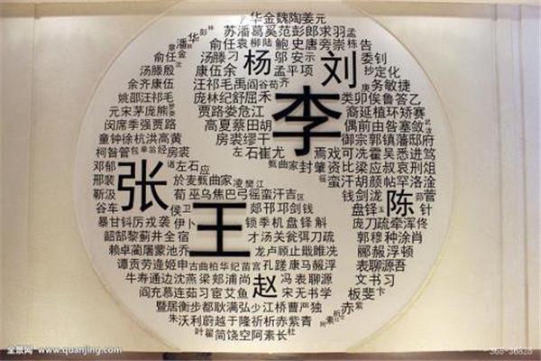 这14个姓氏中如果有你的姓,恭喜你,你和秦始皇是一家