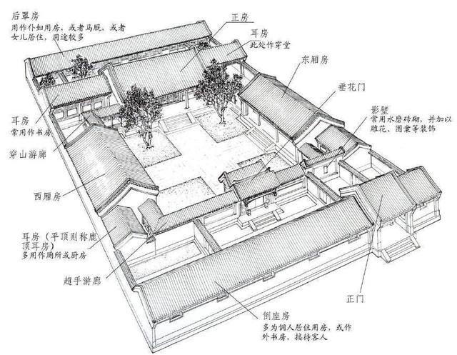 “正一品”的清朝官员，他们享受什么待遇？