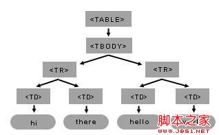 sample1-tabledom.jpg