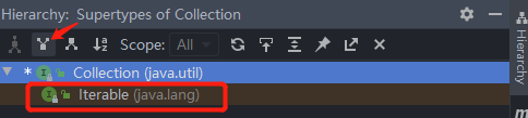图4. Collection 接口的父接口