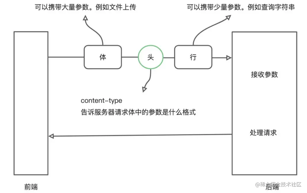 Snipaste_2022-04-29_19-19-31.png