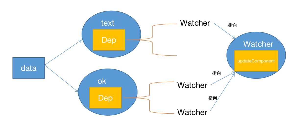 image-20220331080258402