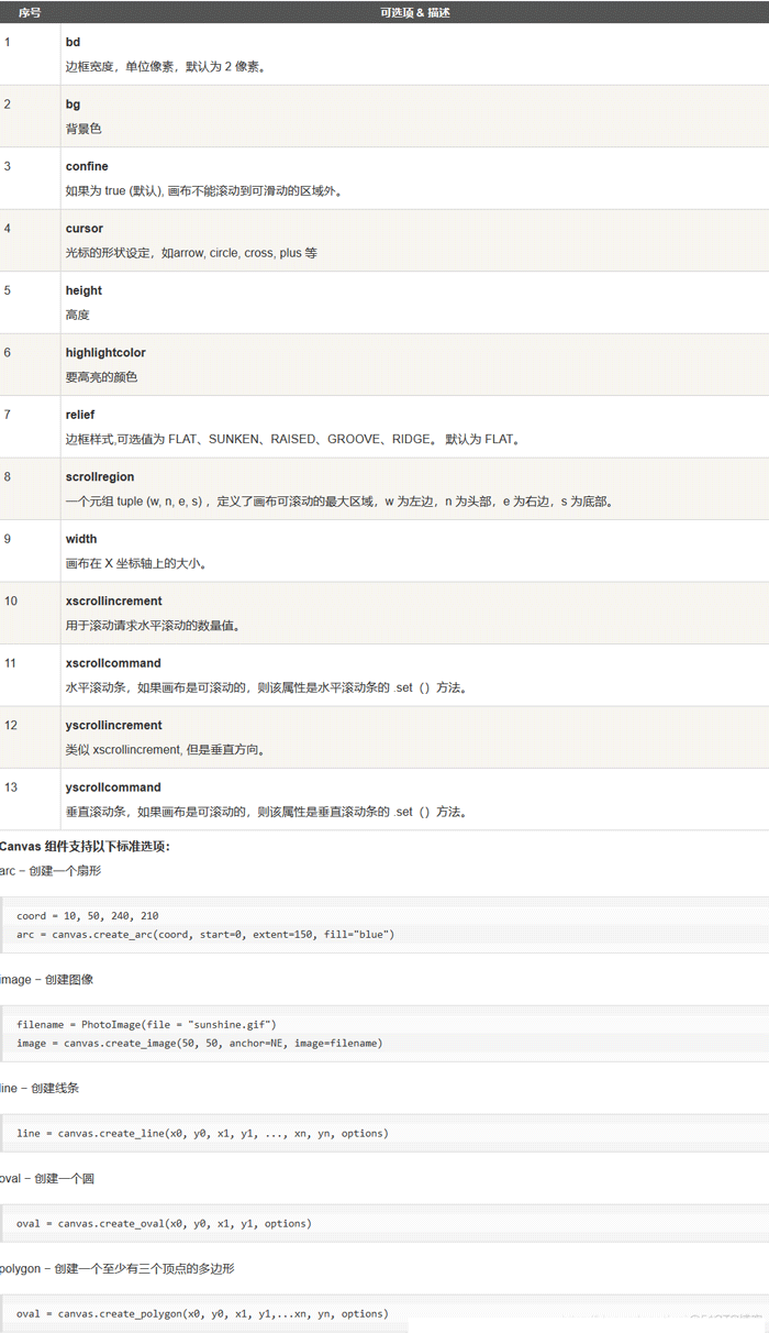 进阶Python之图形界面篇（上）_单选按钮_13