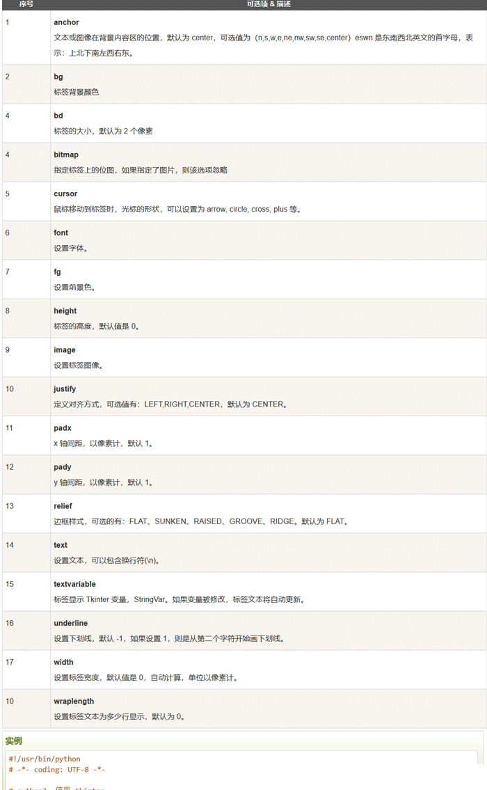 进阶Python之图形界面篇（上）_python_08