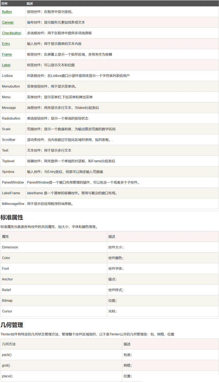 进阶Python之图形界面篇（上）_单选按钮_02