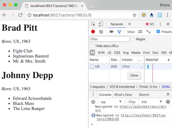 test mvc