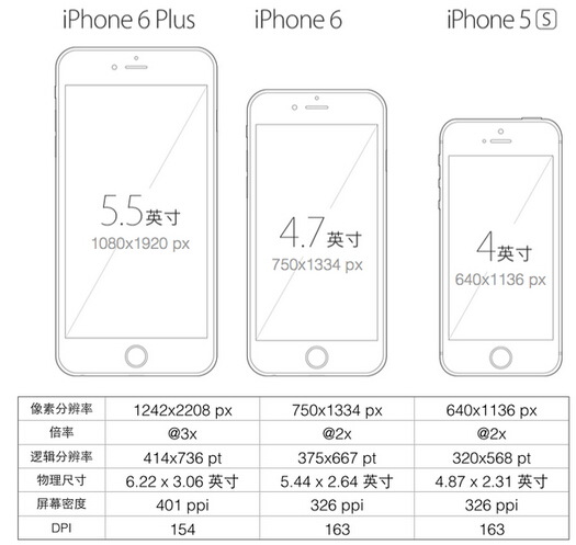 20163391148793.jpg (525×497)